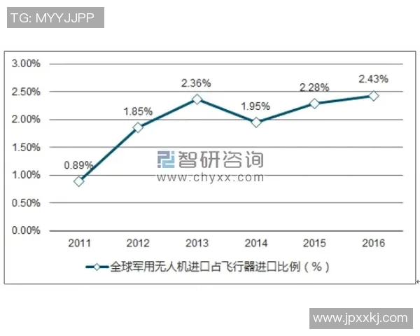 探索星空体育策略模型的创新应用与发展前景分析 探索星空体育策略模型的创新应用与发展前景分析