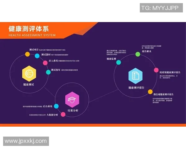 高效运动训练中心加盟计划 高效运动训练中心加盟计划