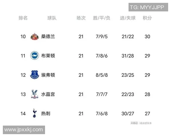 曼联客场大胜切尔西,点出本赛季英超夺冠希望的关键因素 曼联客场大胜切尔西,点出本赛季英超夺冠希望的关键因素